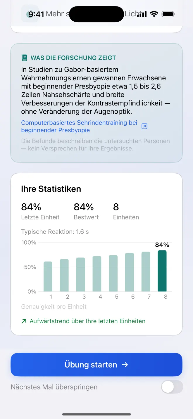 Get Visionary-Übungsvorschau mit Forschungskontext und Trefferquoten-Diagramm über acht Sitzungen