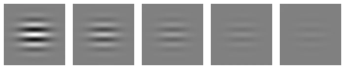 Five Gabor patches fading from full contrast to about six percent contrast